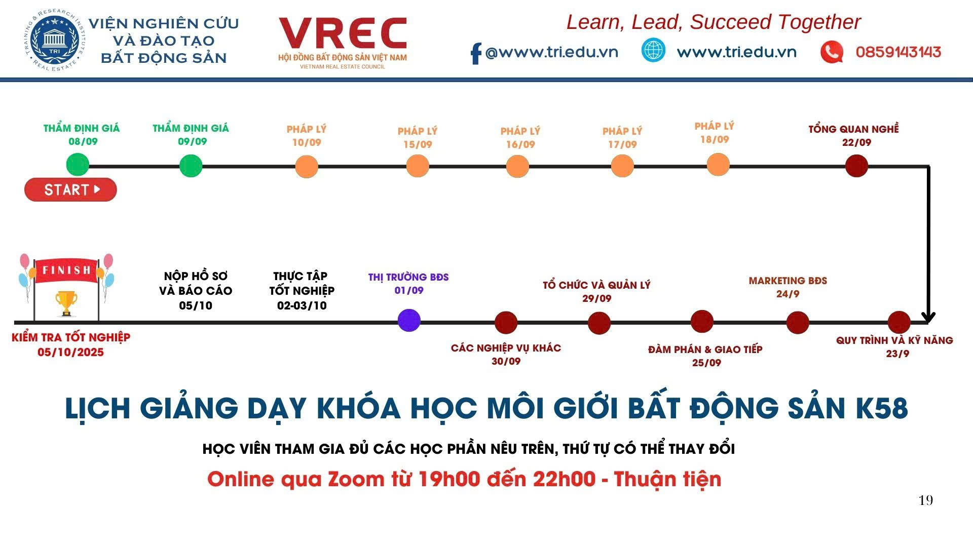 hoc-moi-gioi-bds-tai-quang-ngai