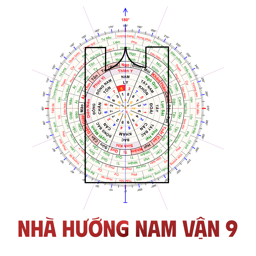 Phong thuỷ nhà hướng Nam vận 9 2 nha-huong-nam-van-9