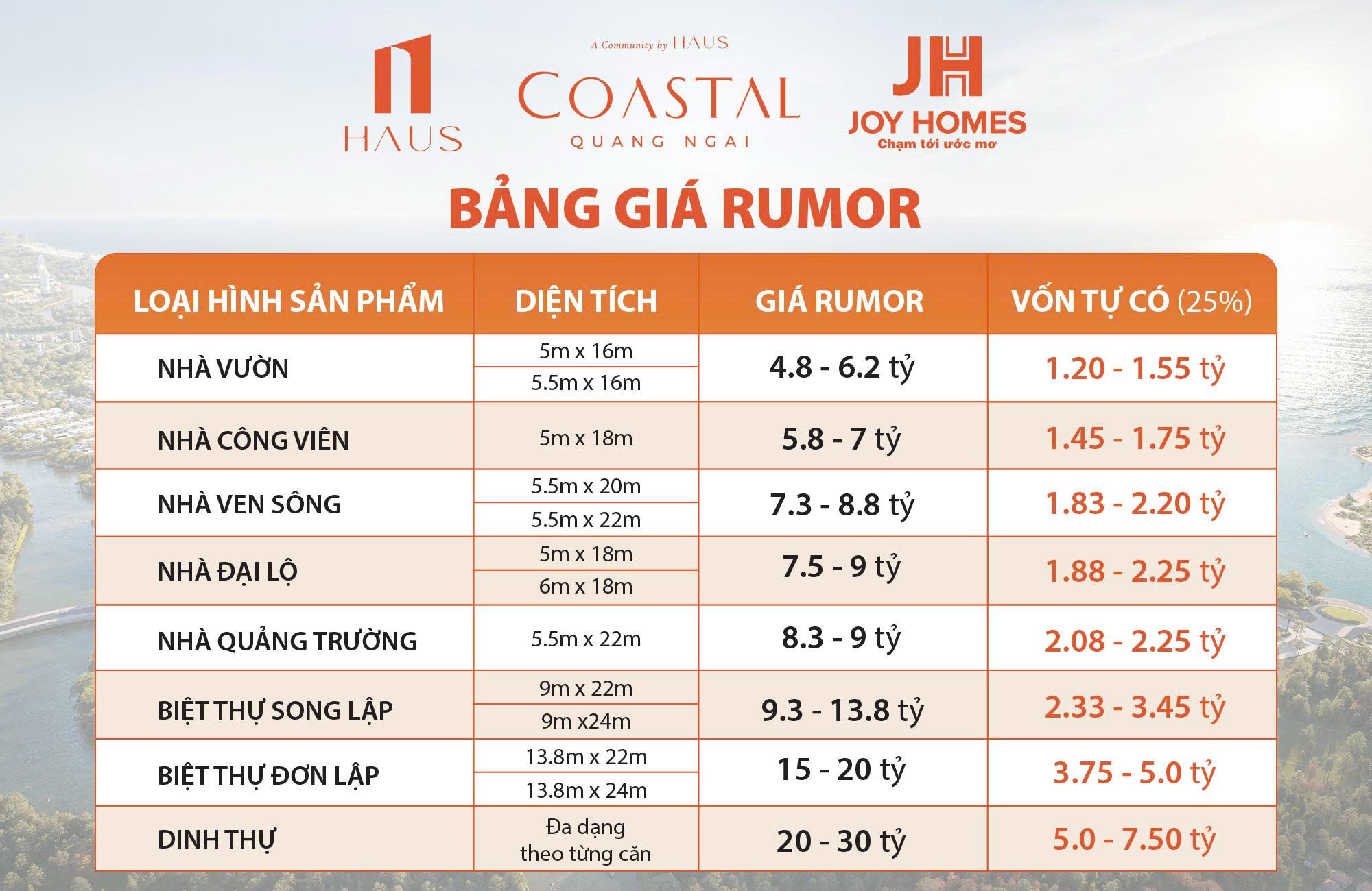 bang gia haus coastal quang ngai